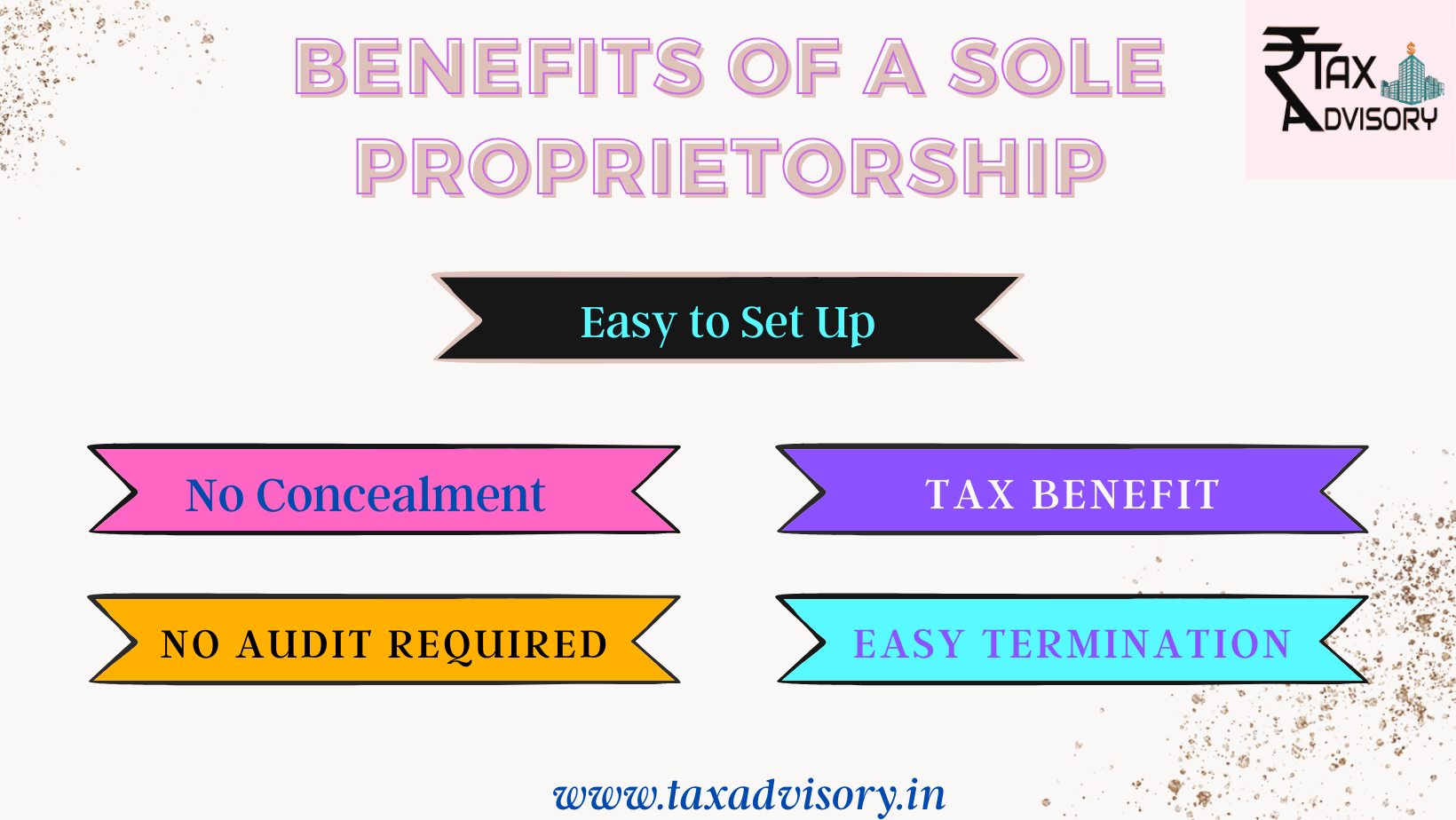 sole proprietorship registration india