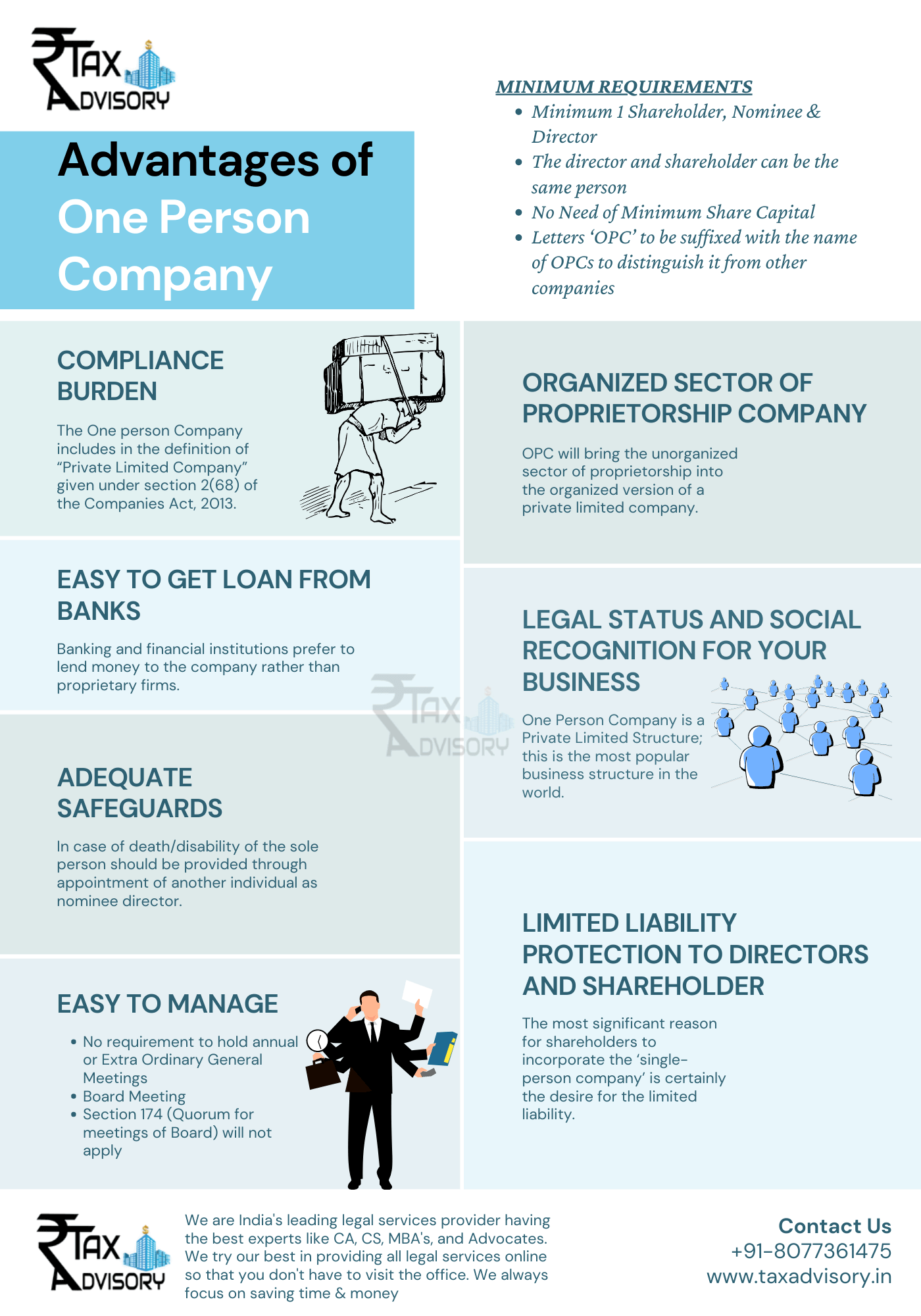 Advantage of one person company